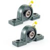 Pillow Block Bearing 5/8 inch ID by Eowpower UCP202-10 - 2 Pack-0